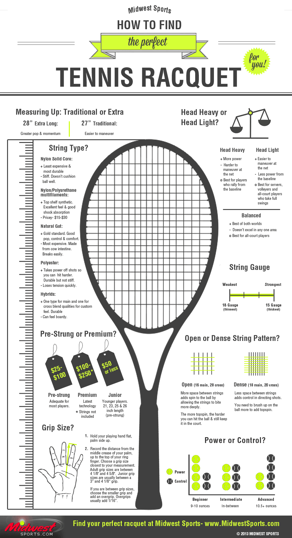 Tennis Racket Comparison Chart